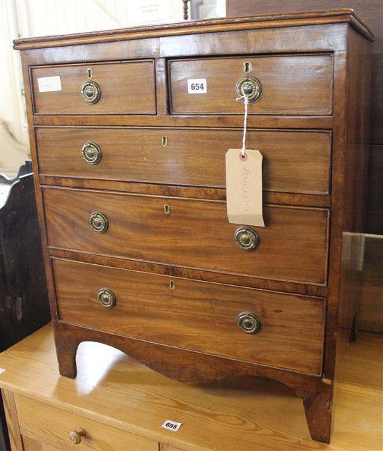 Small mahogany chest of drawers